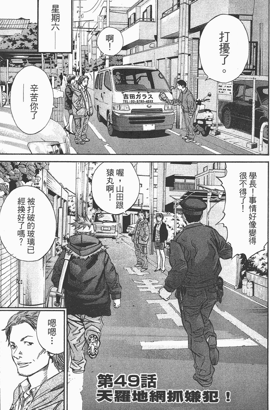 第142页