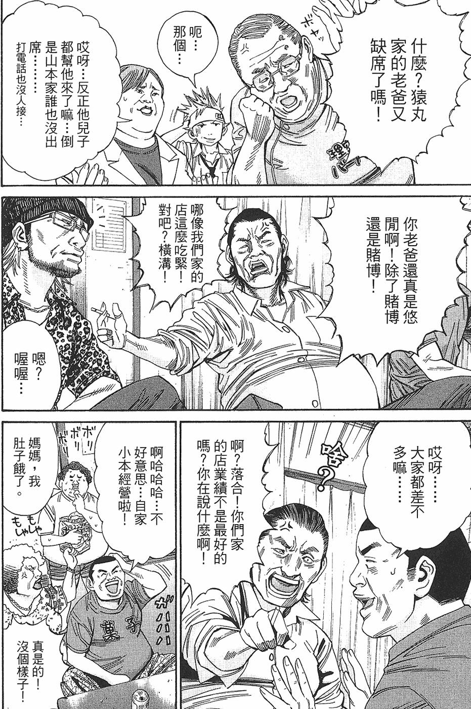 第146页