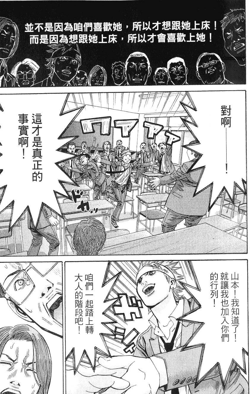 第142页