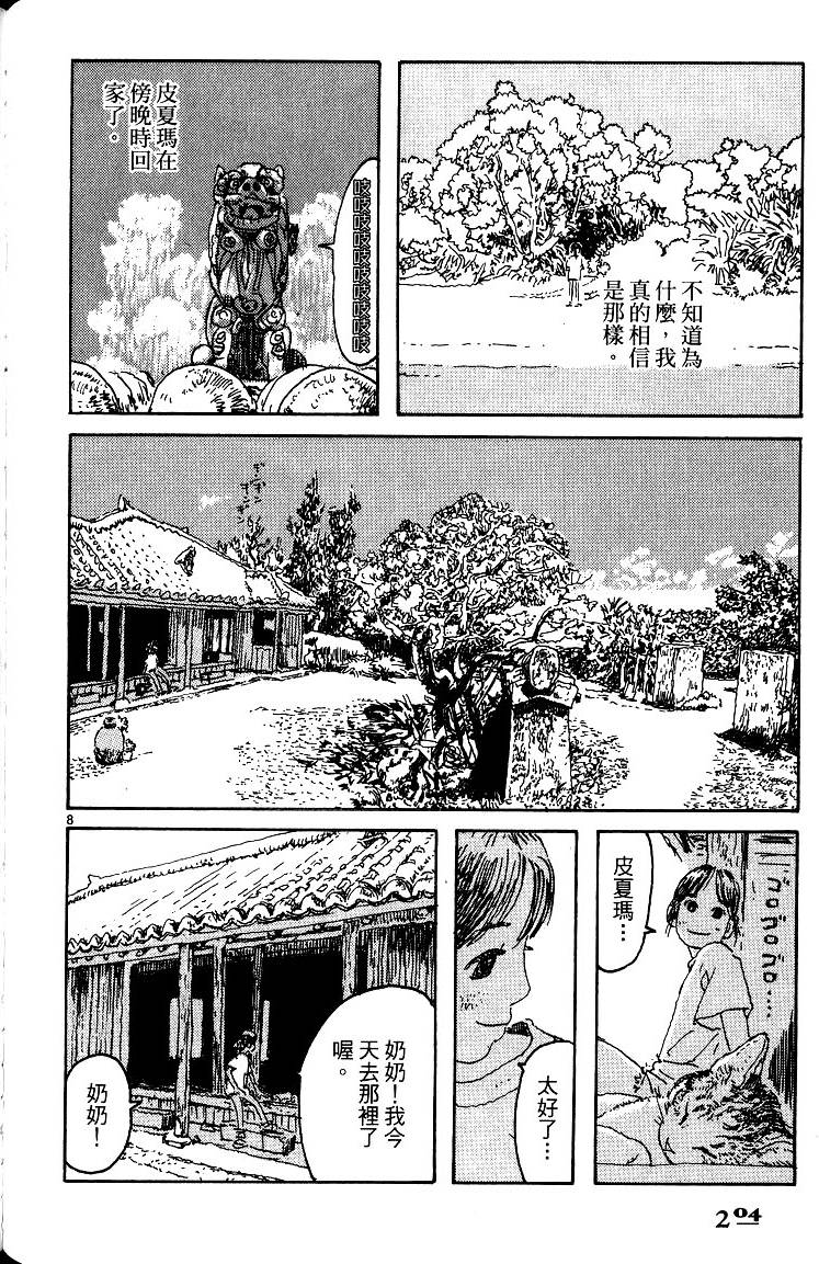 第201页