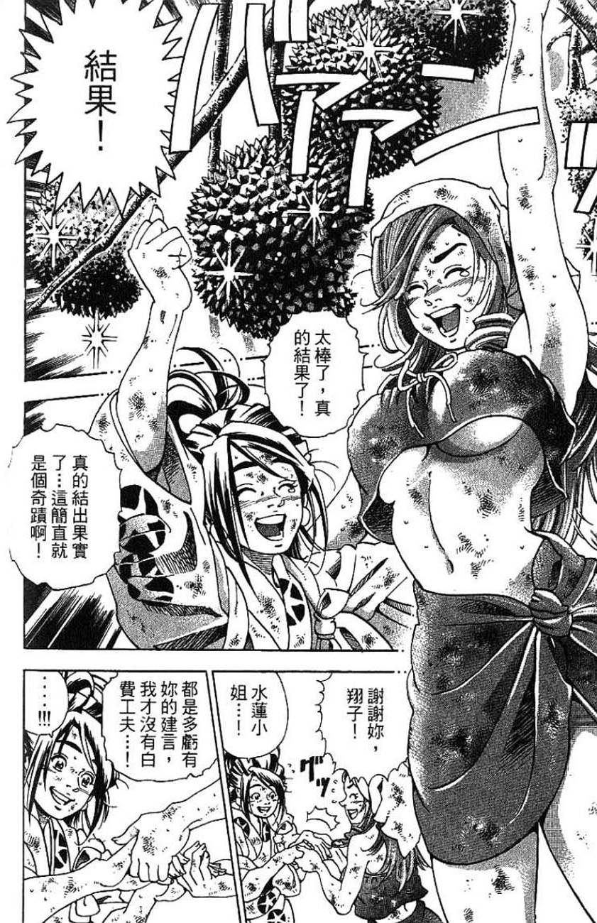 第142页