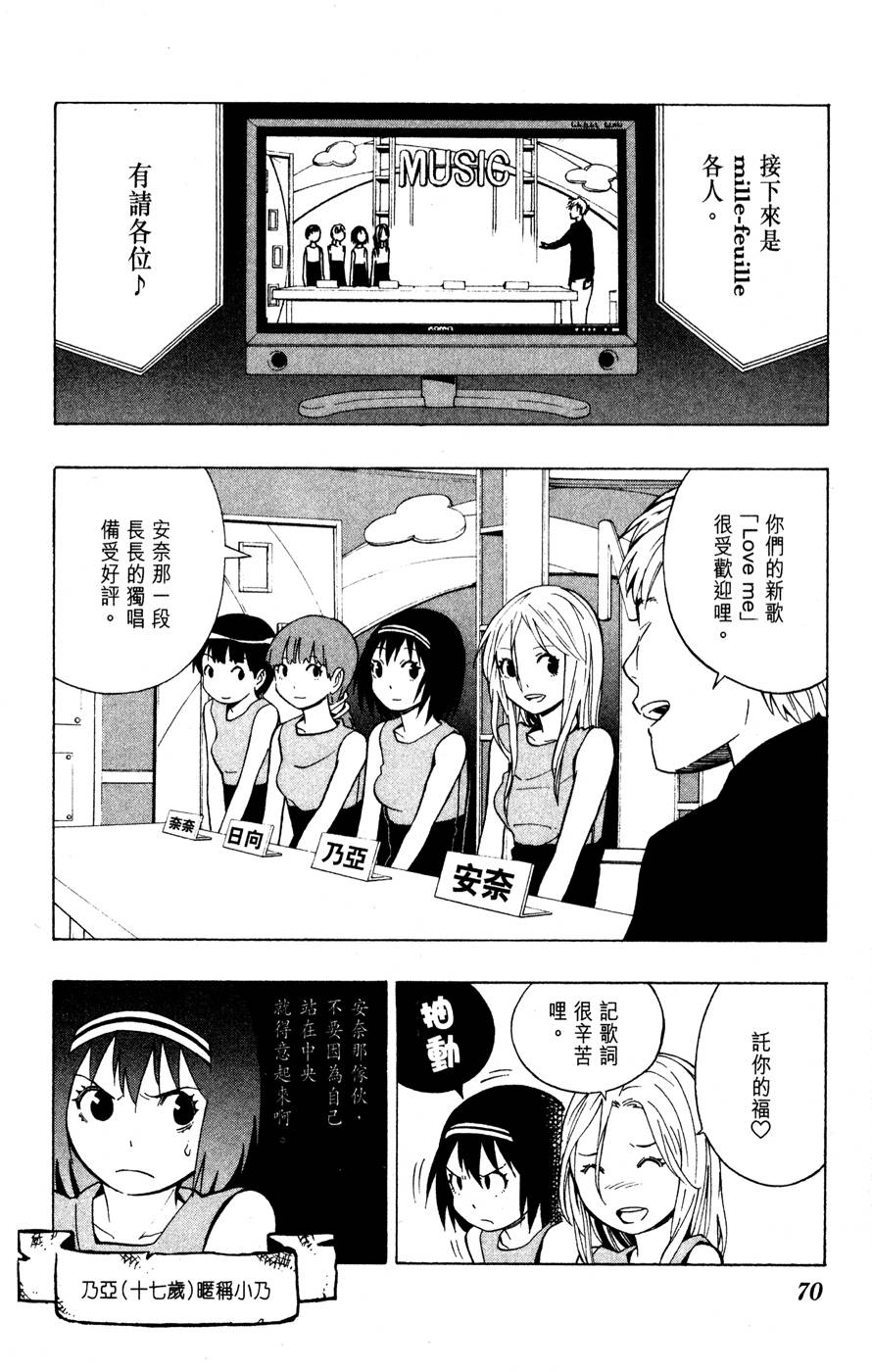 第69页
