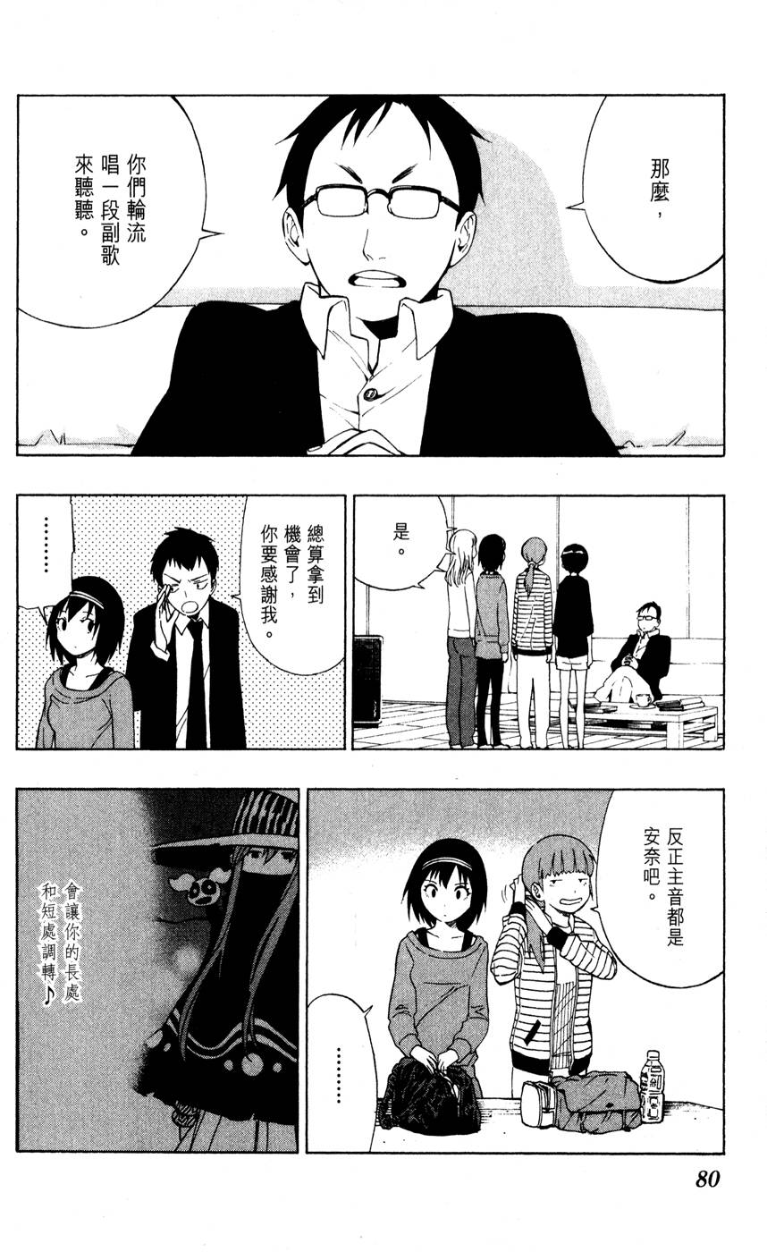 第79页
