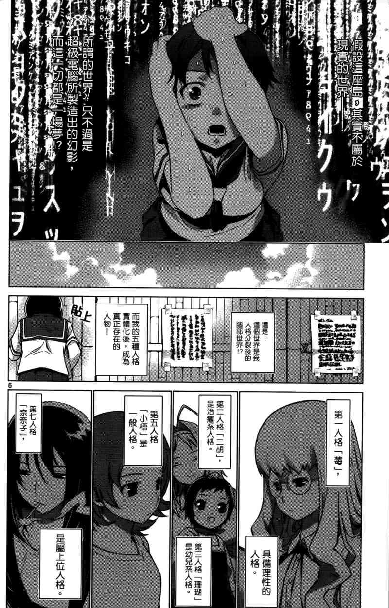 第77页