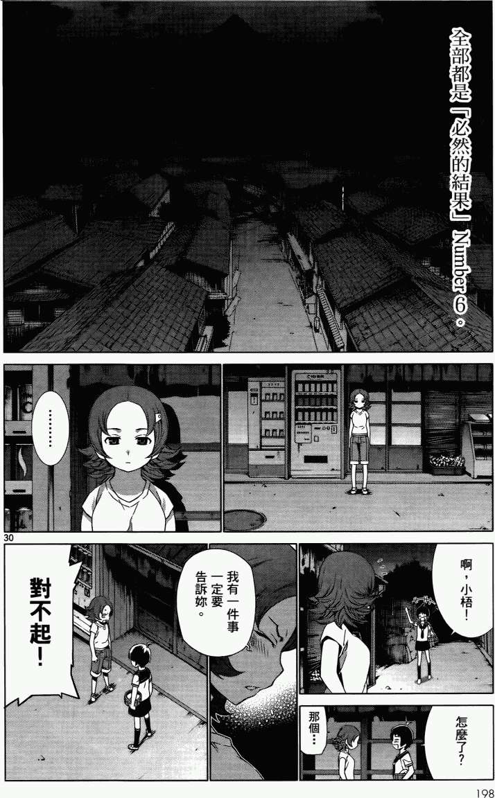 第196页