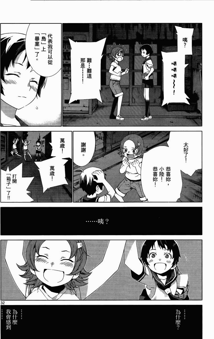 第198页