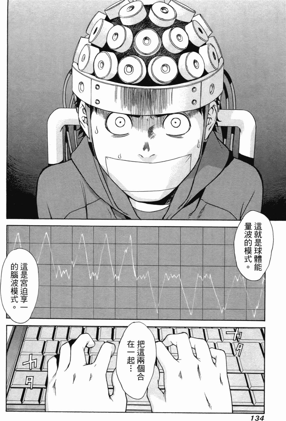 第125页