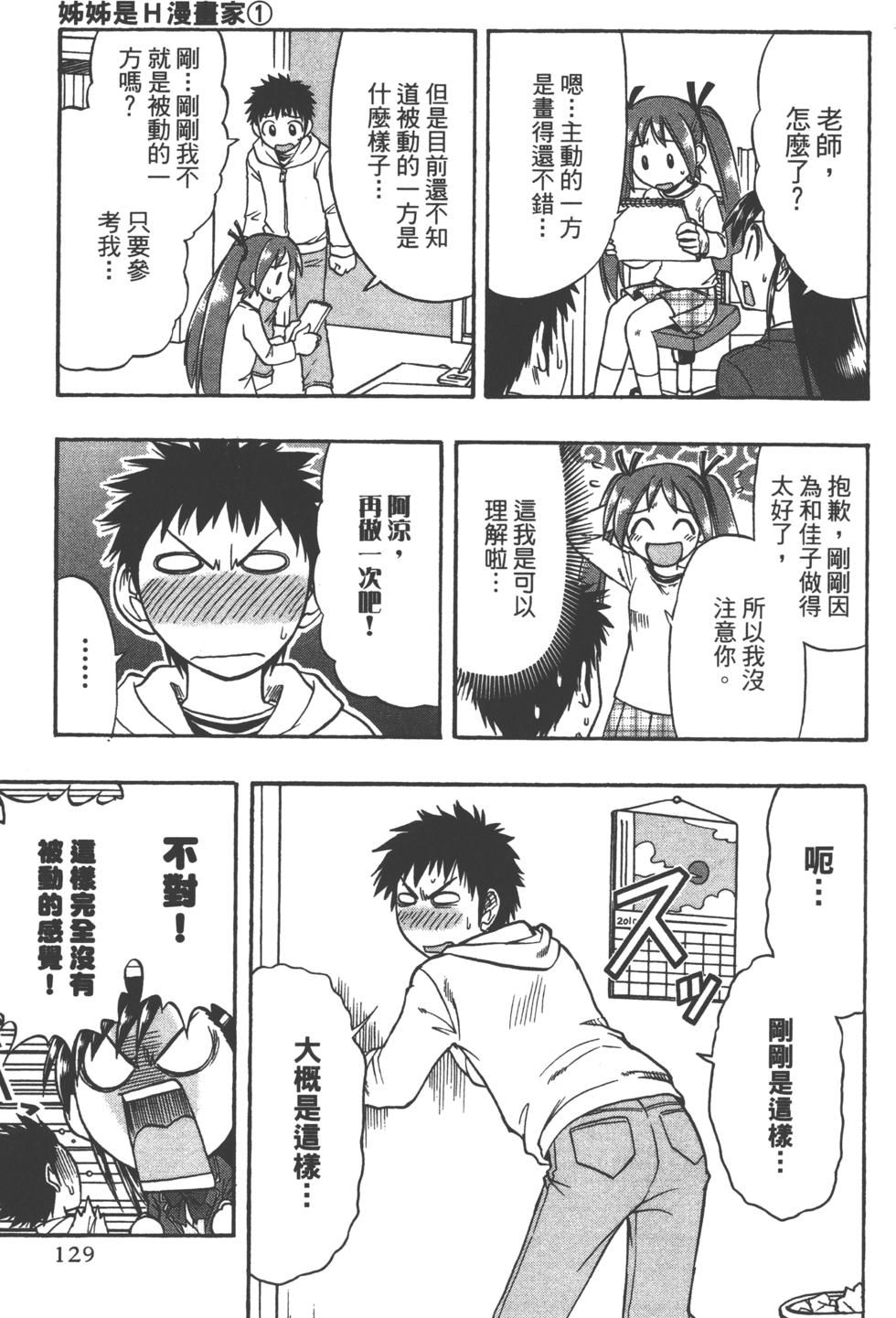 第128页