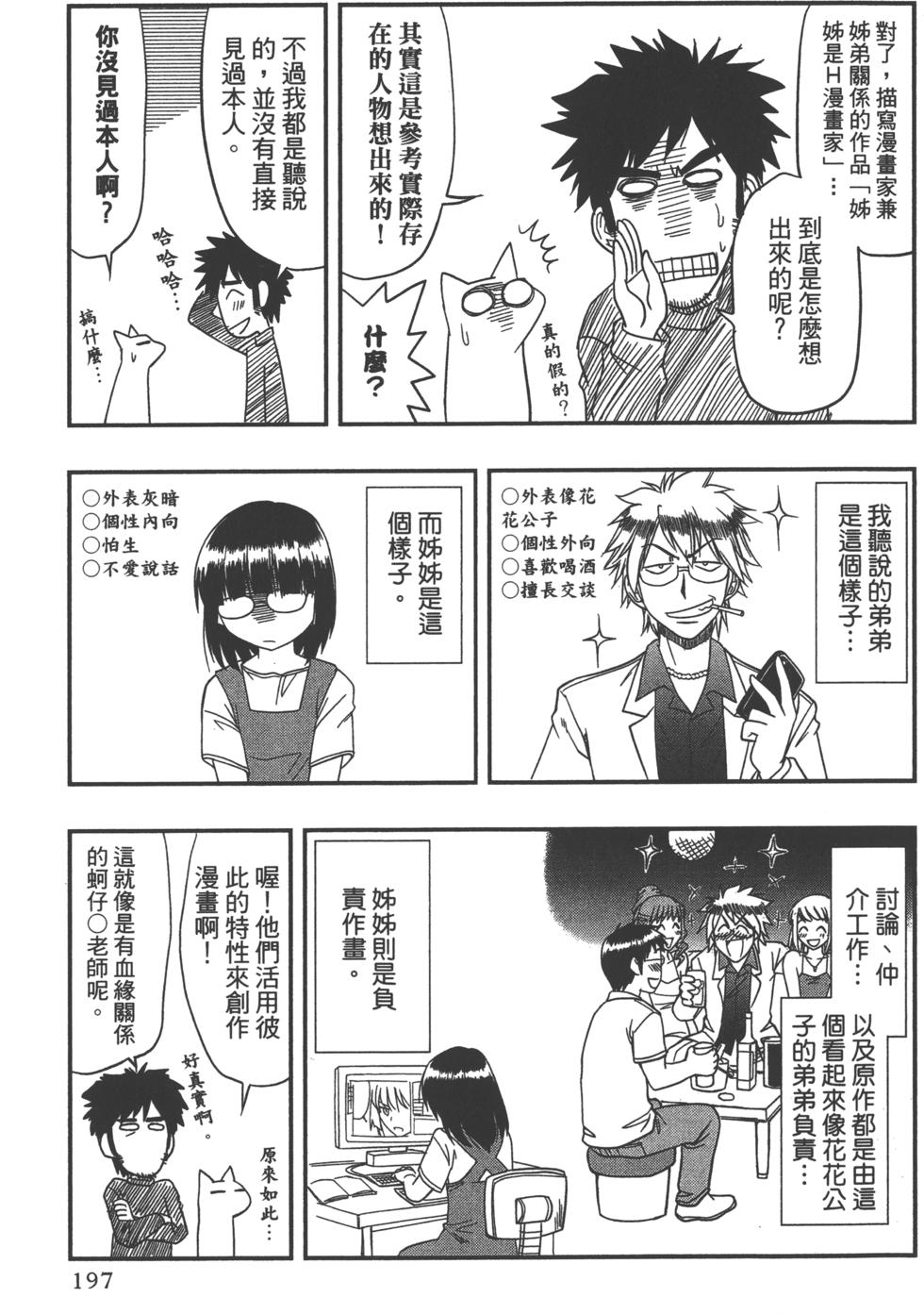 第195页