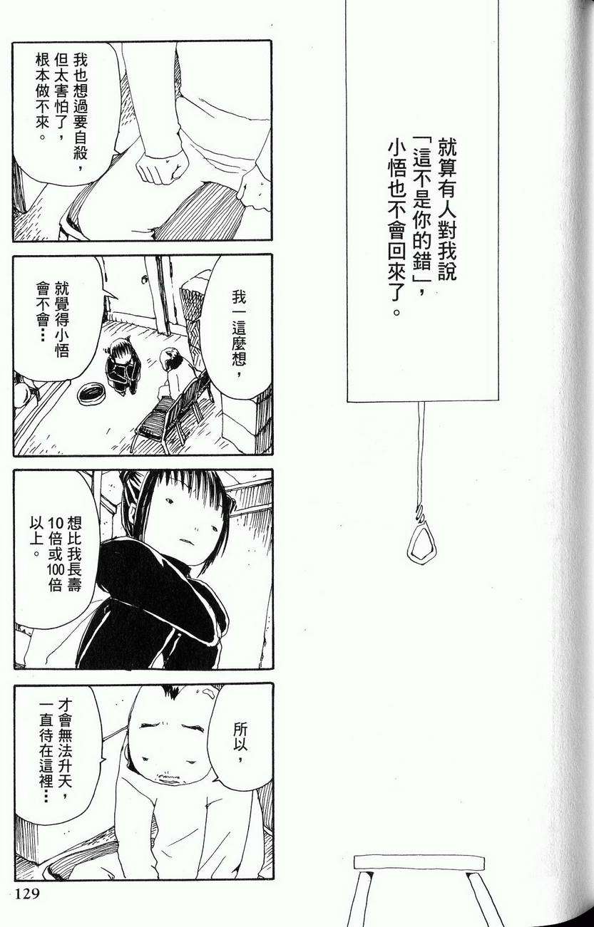 第130页