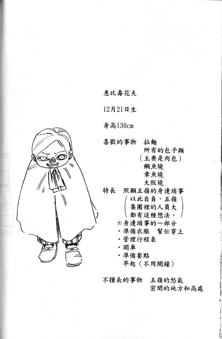 第145页