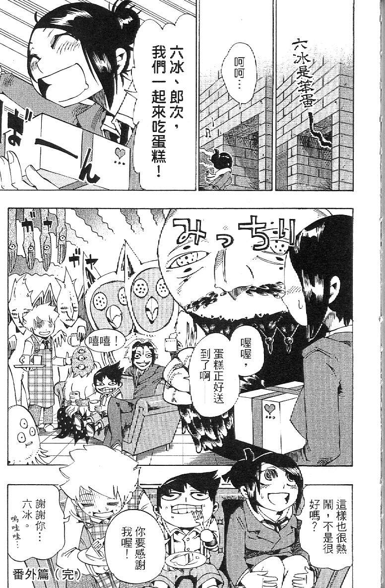第195页