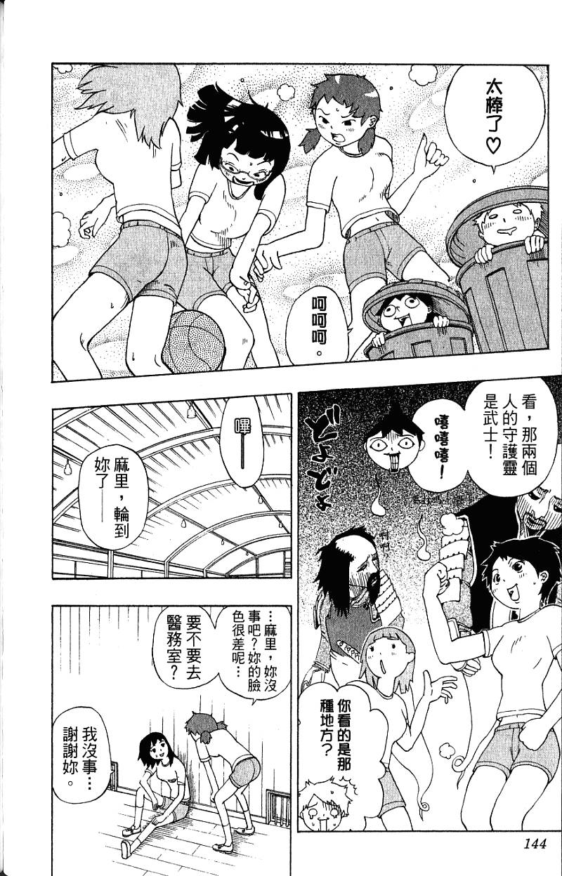 第142页