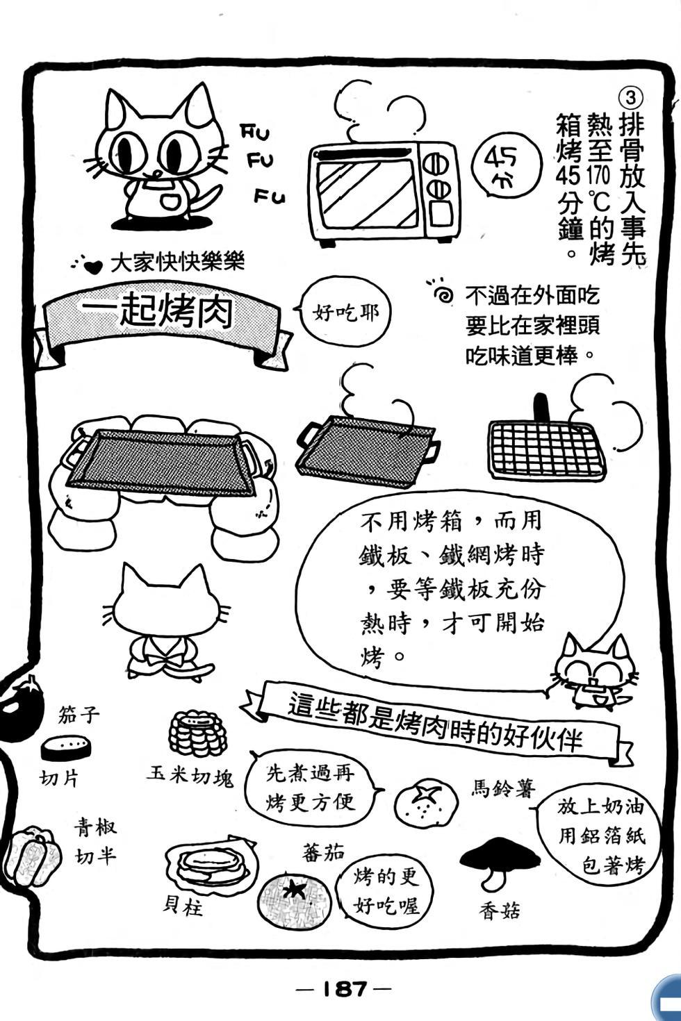 第186页