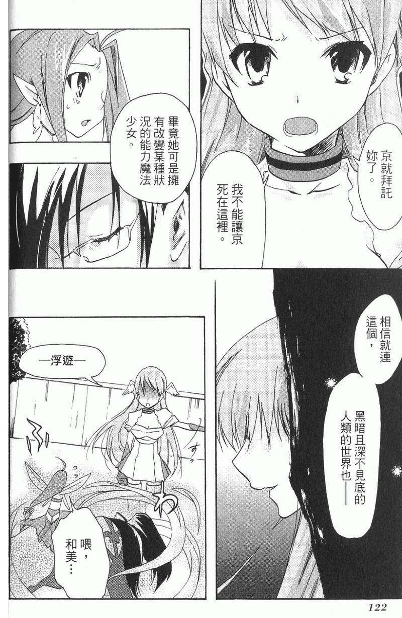 第123页