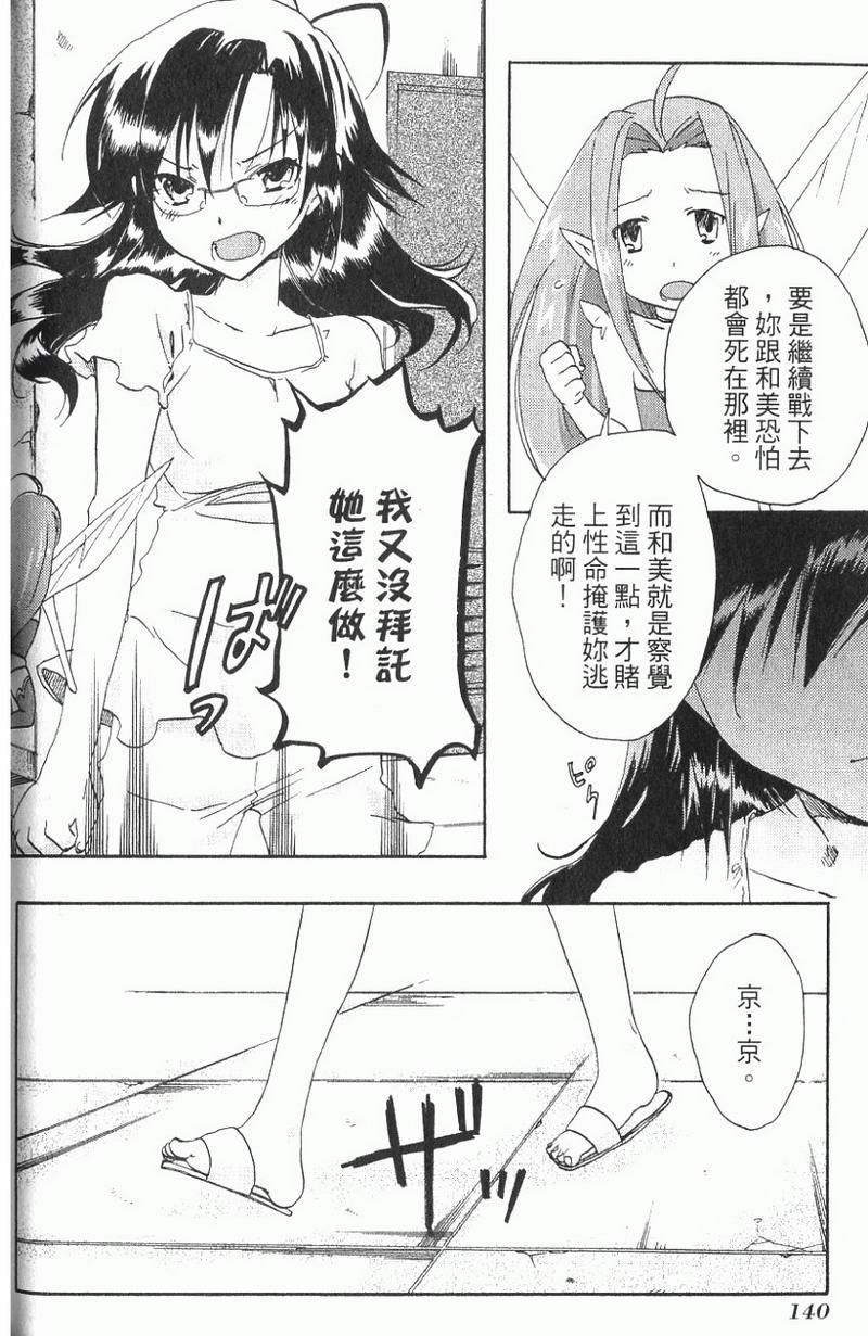 第141页