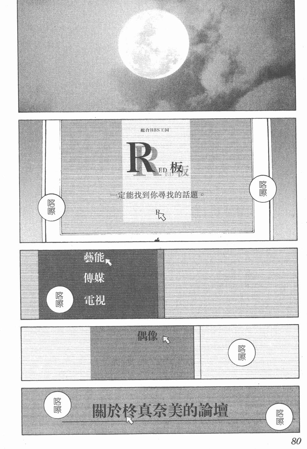 第81页