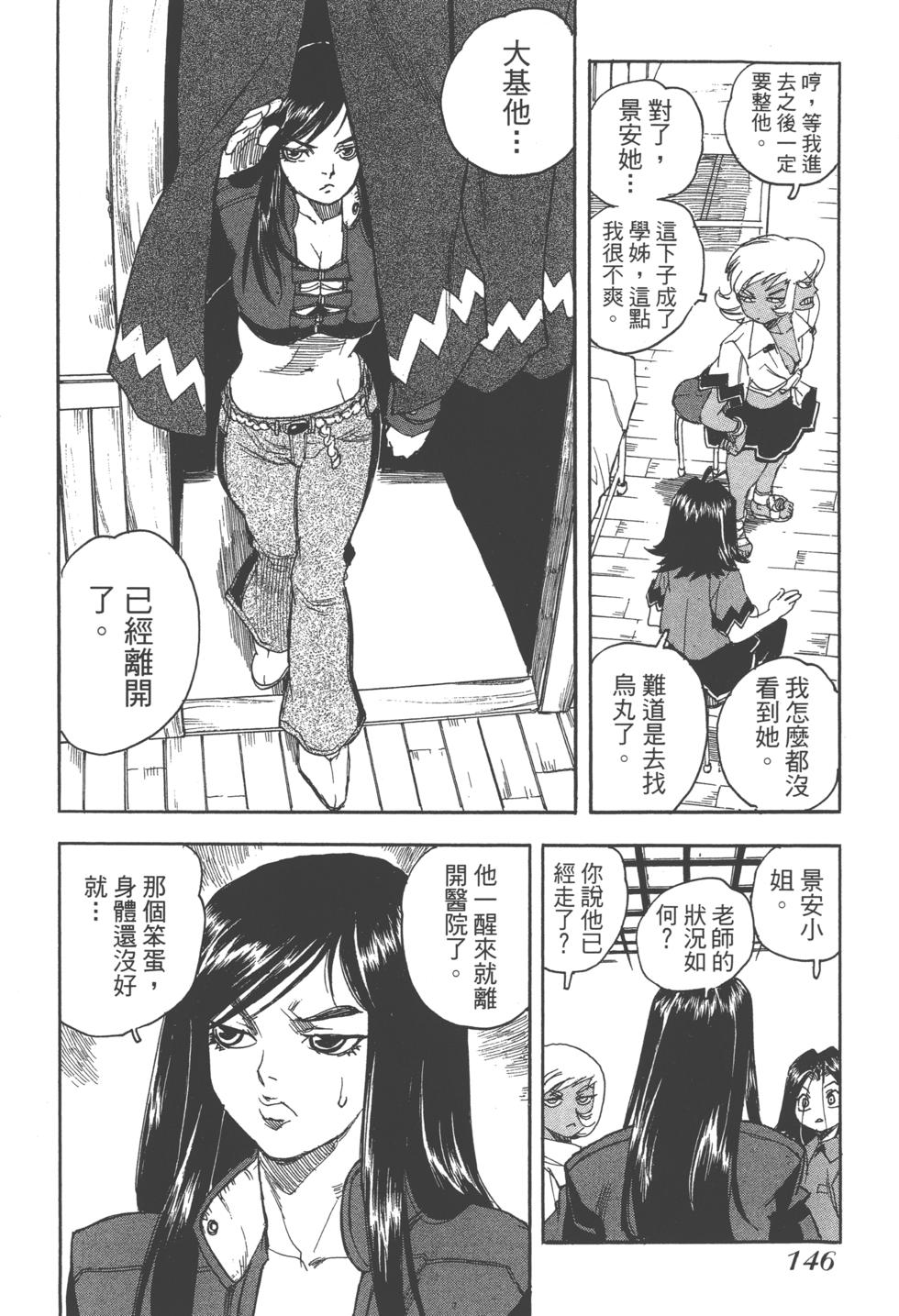 第143页