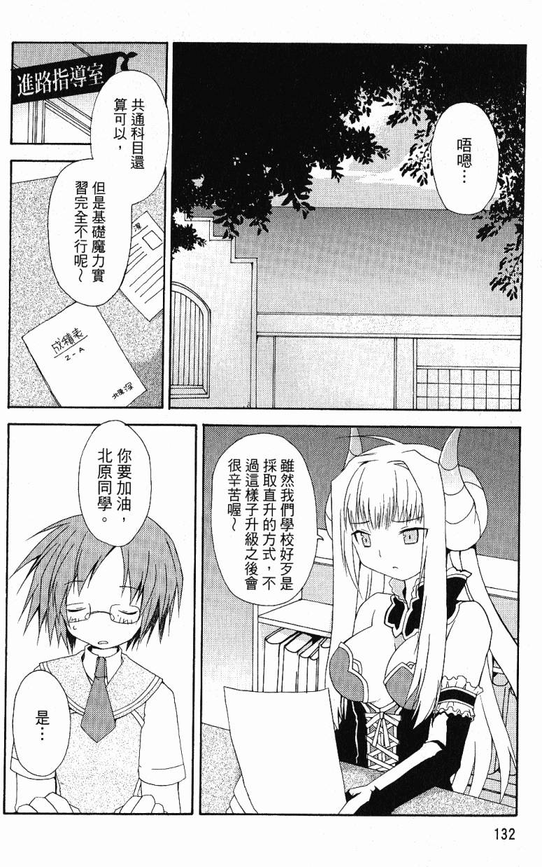 第132页