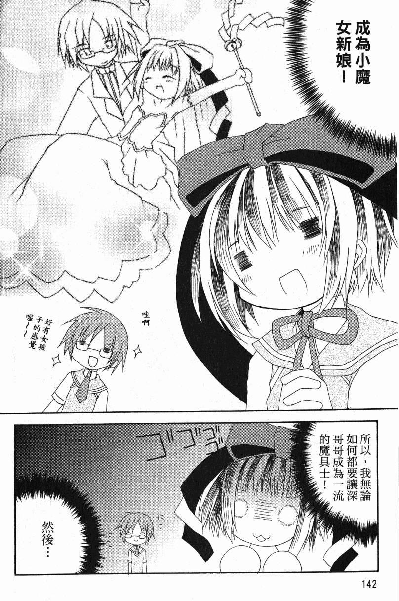 第142页