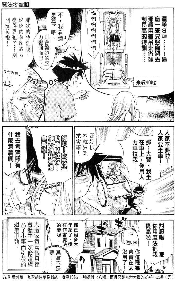第187页