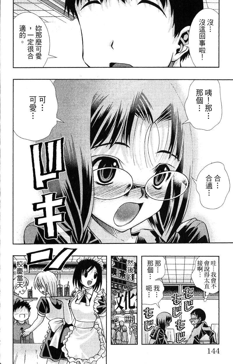 第142页