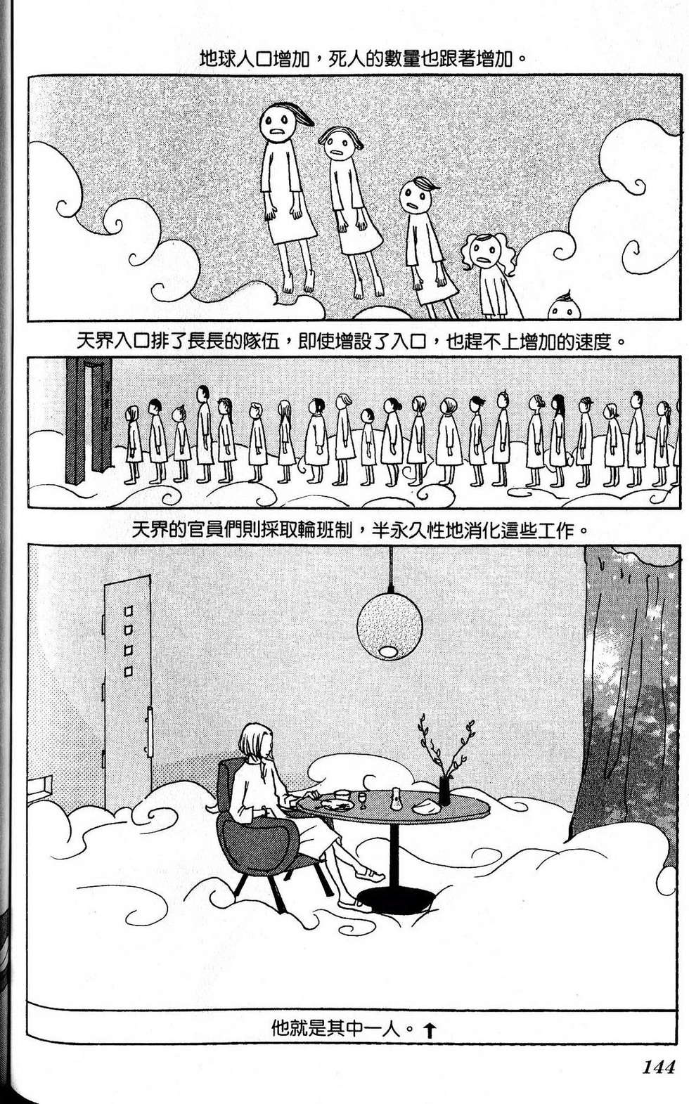 第143页