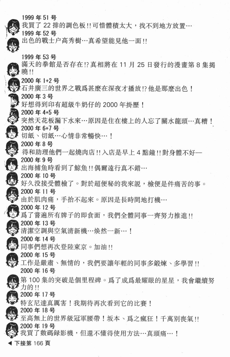 第142页