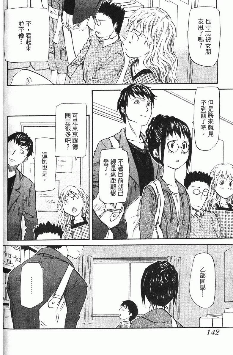 第142页