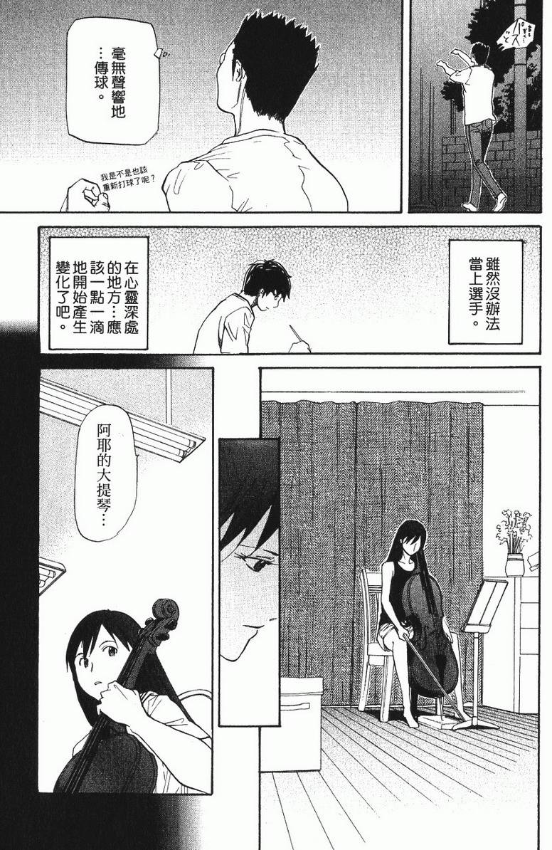 第201页