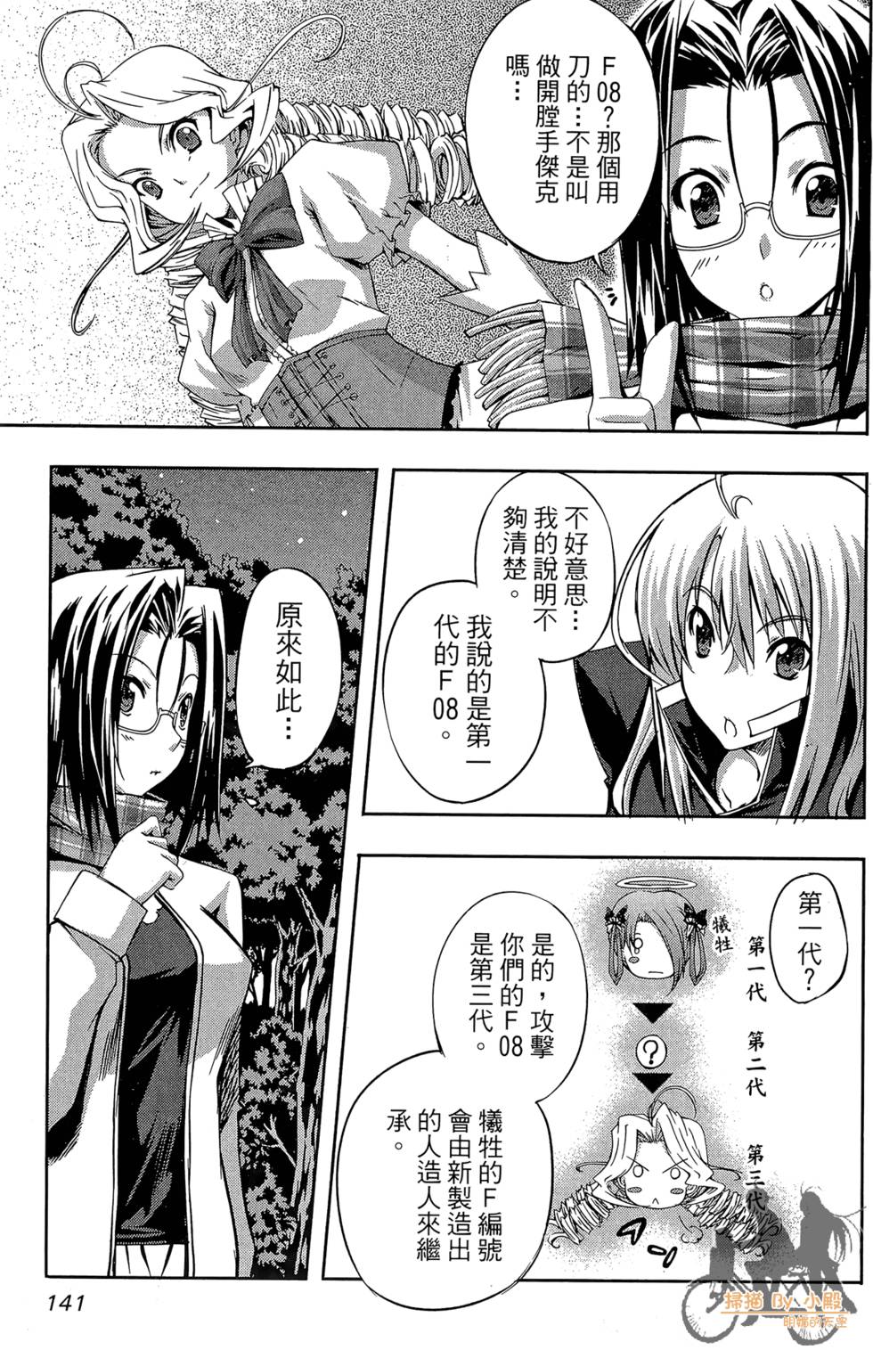 第140页