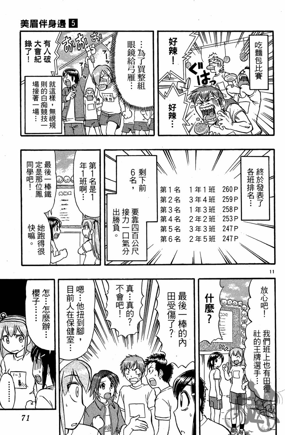 第68页