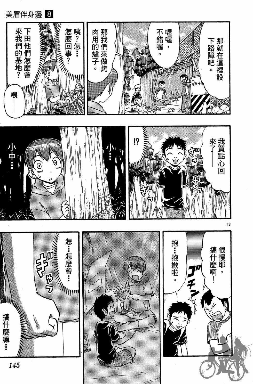 第142页