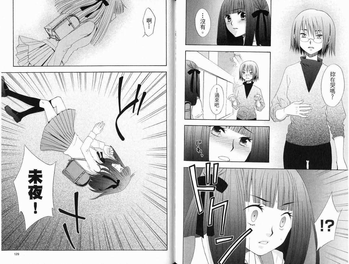 第63页