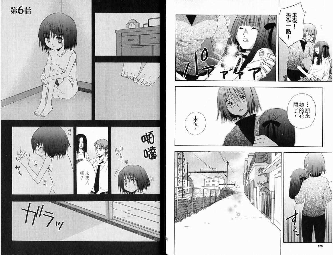 第64页