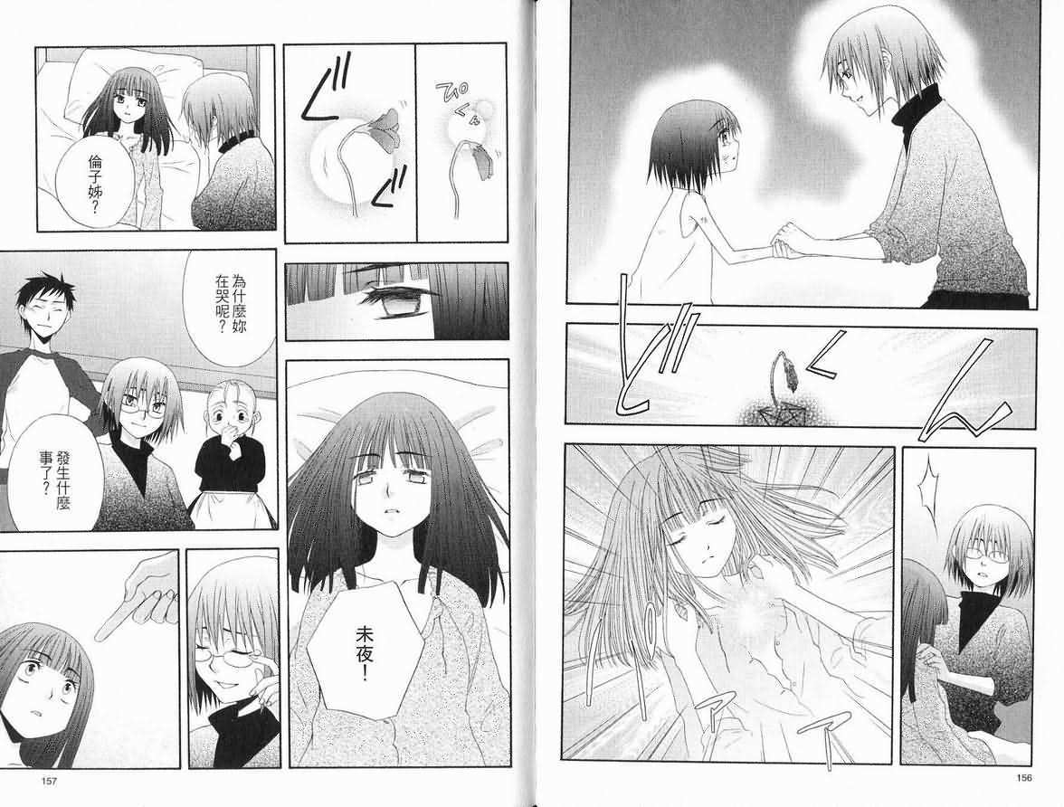 第77页