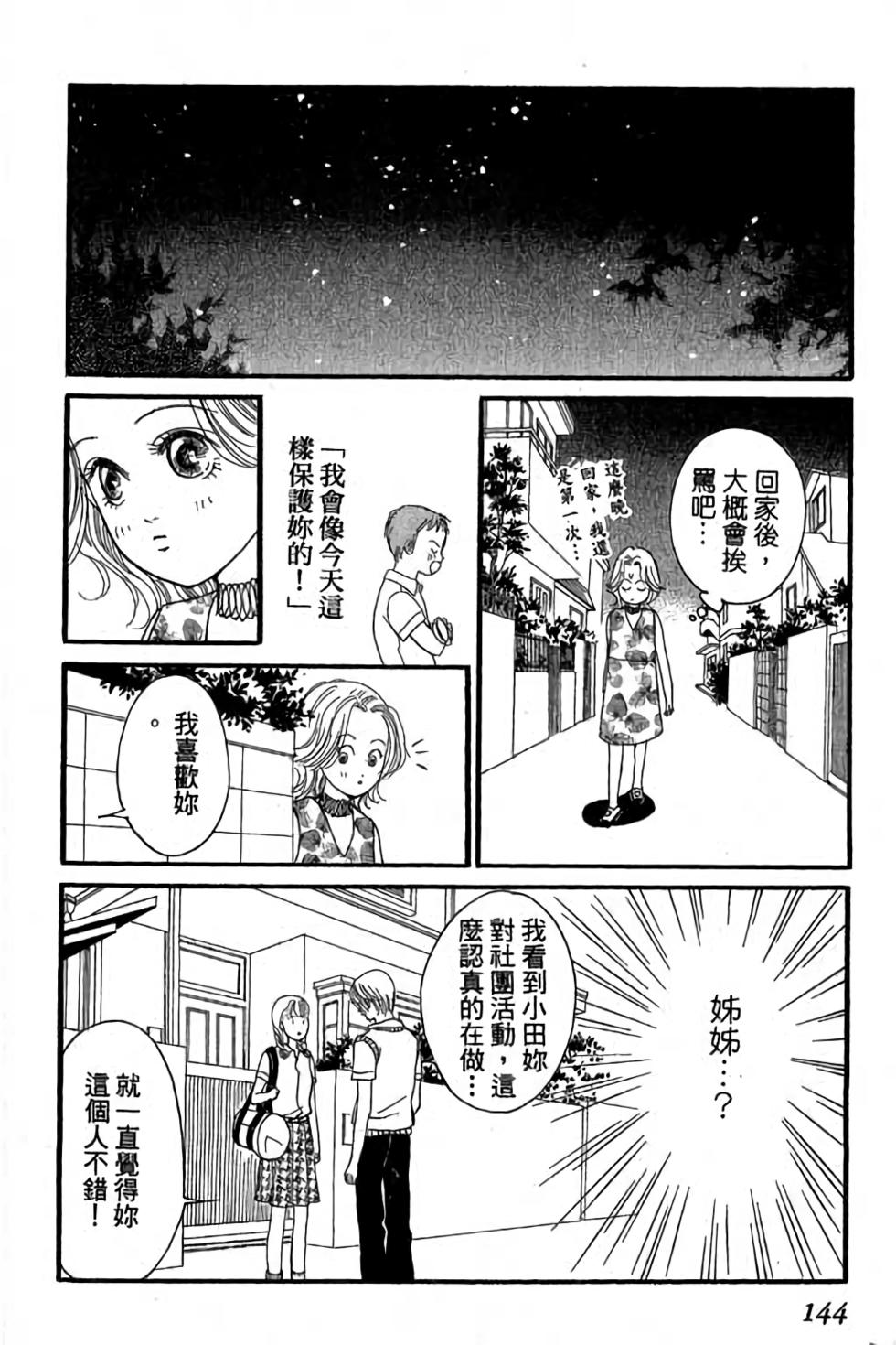 第142页