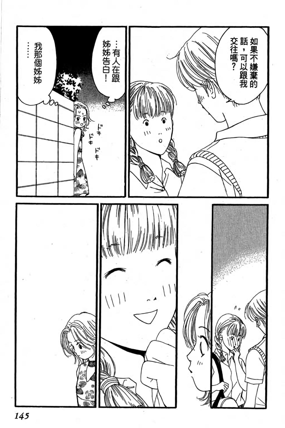 第143页