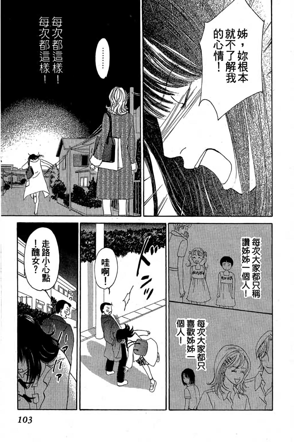 第101页