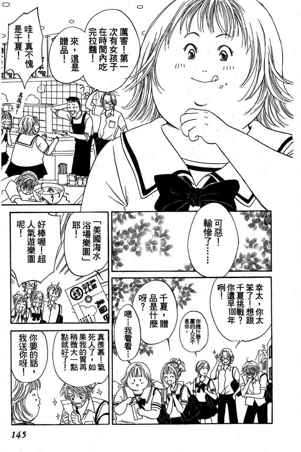 第143页
