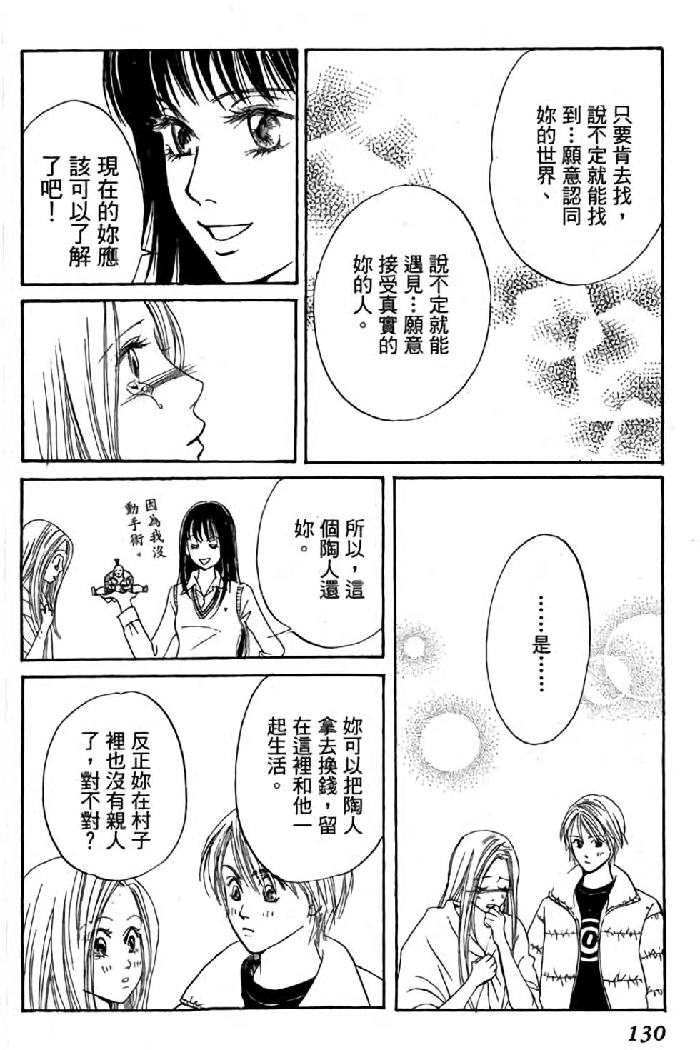 第128页