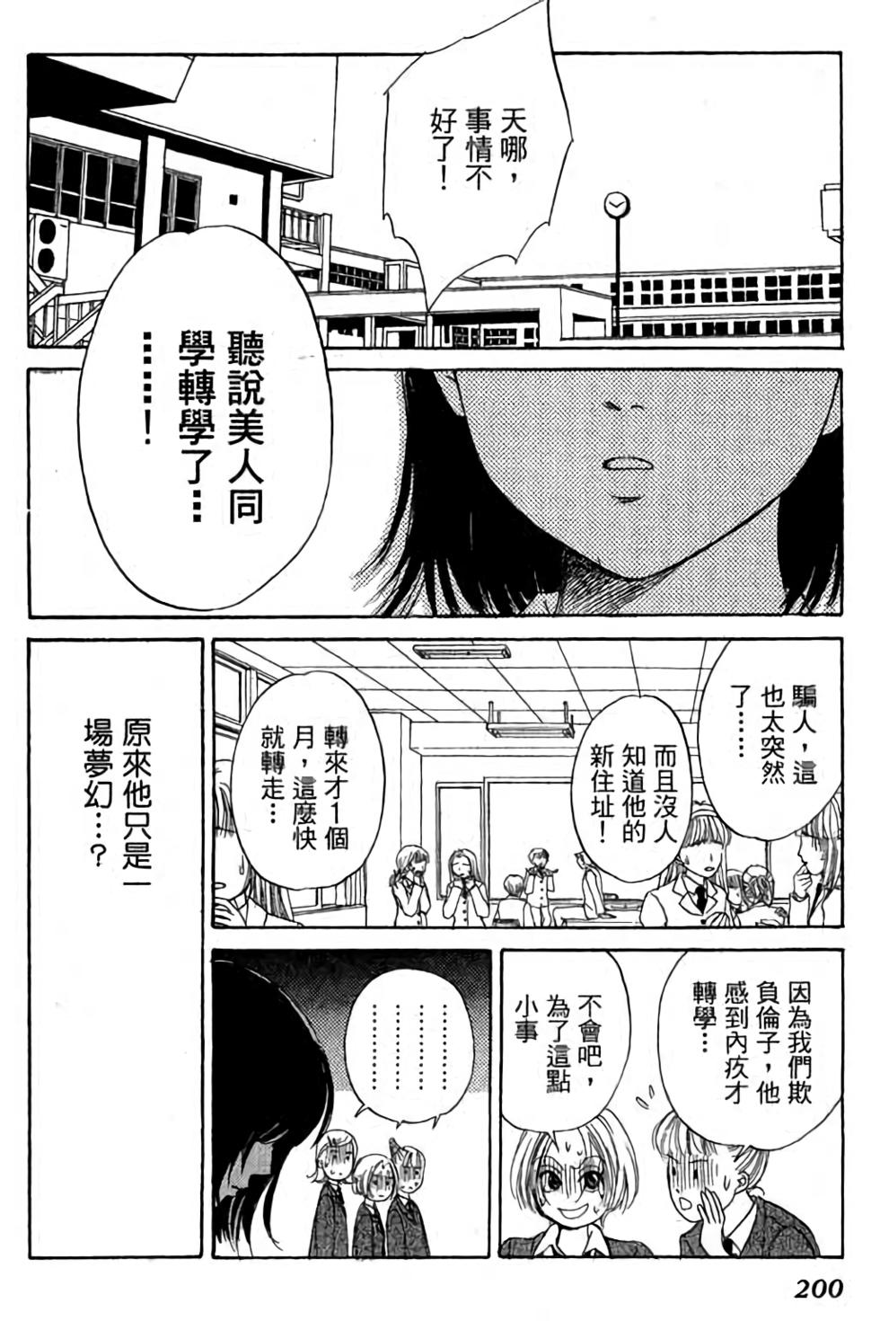 第198页