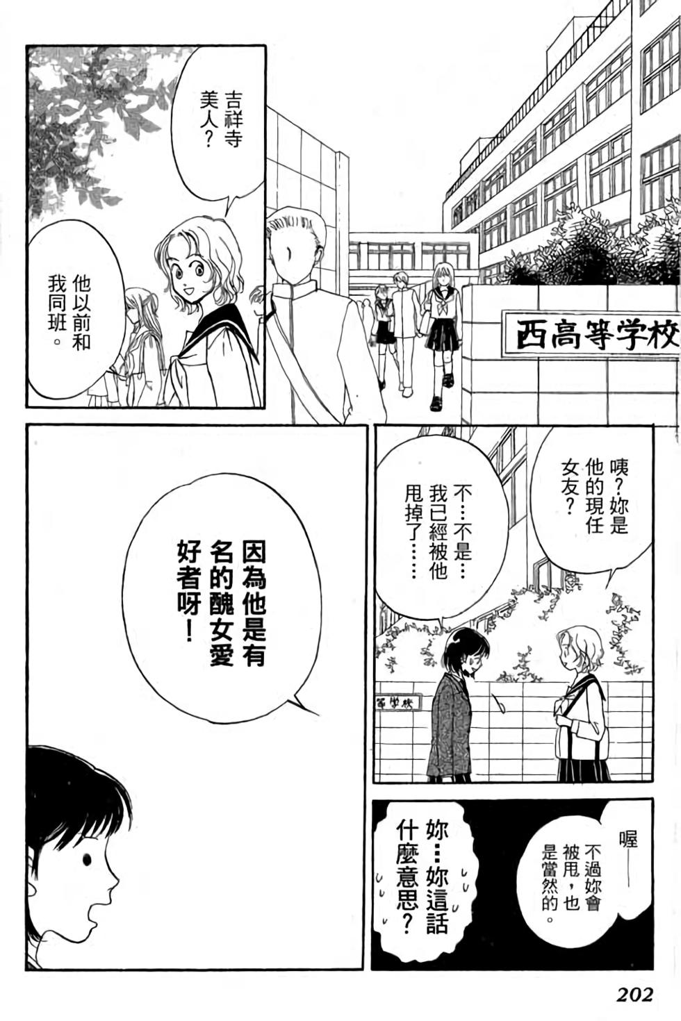 第200页