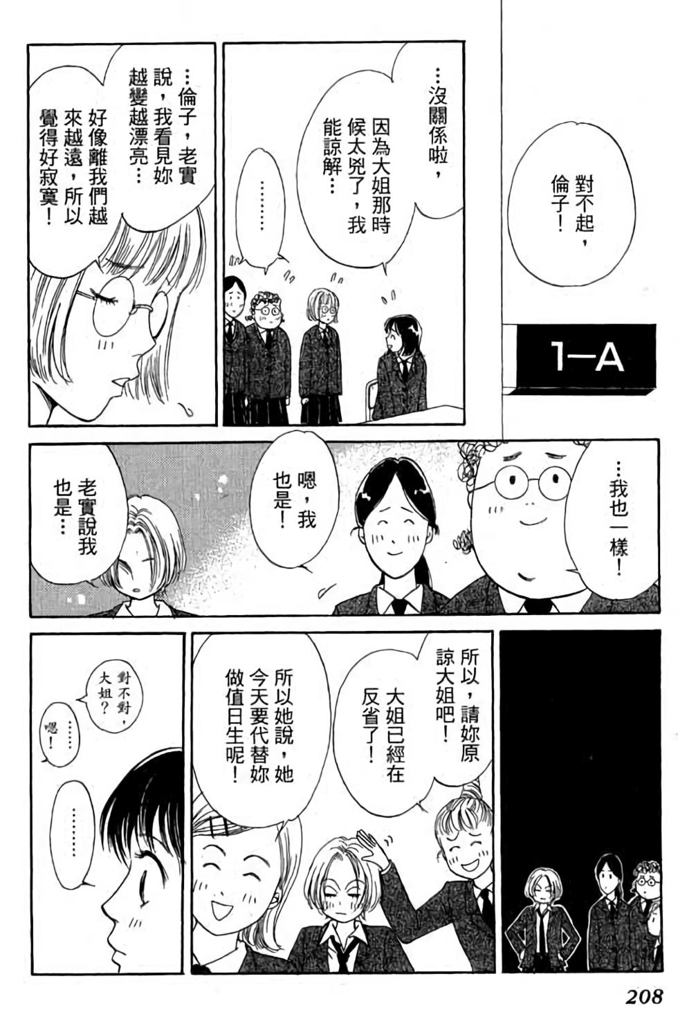 第206页