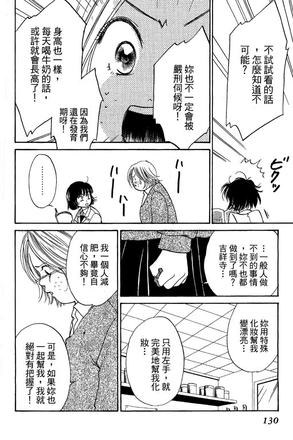 第128页