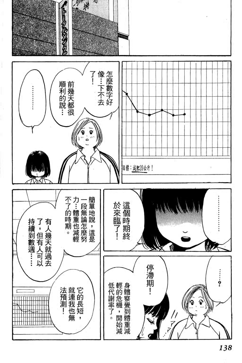 第136页