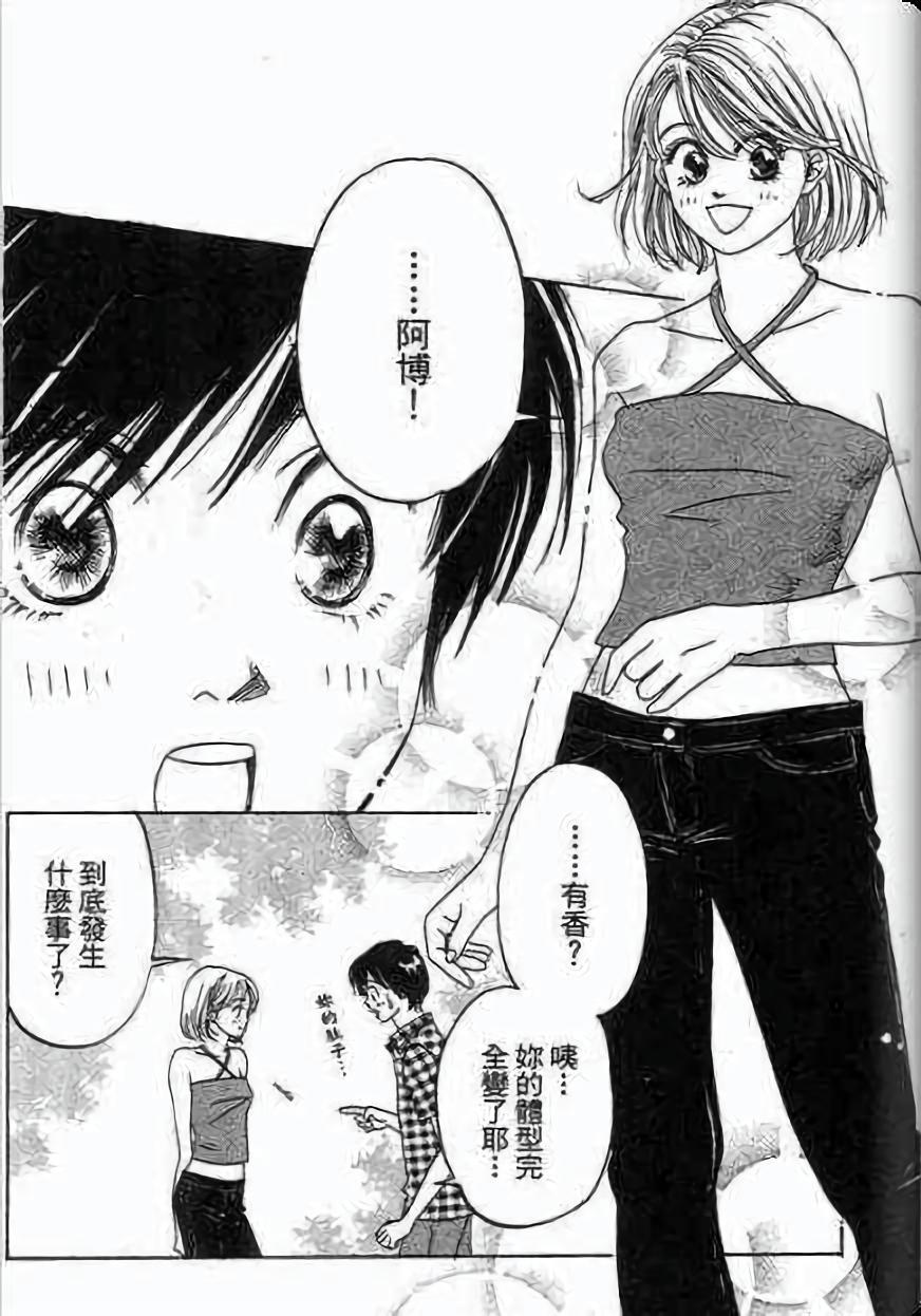 第142页