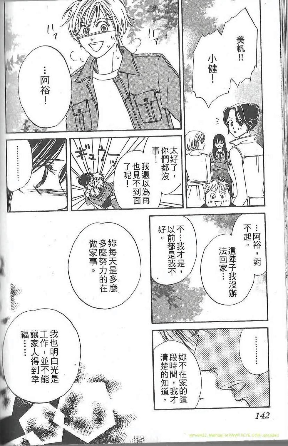 第142页