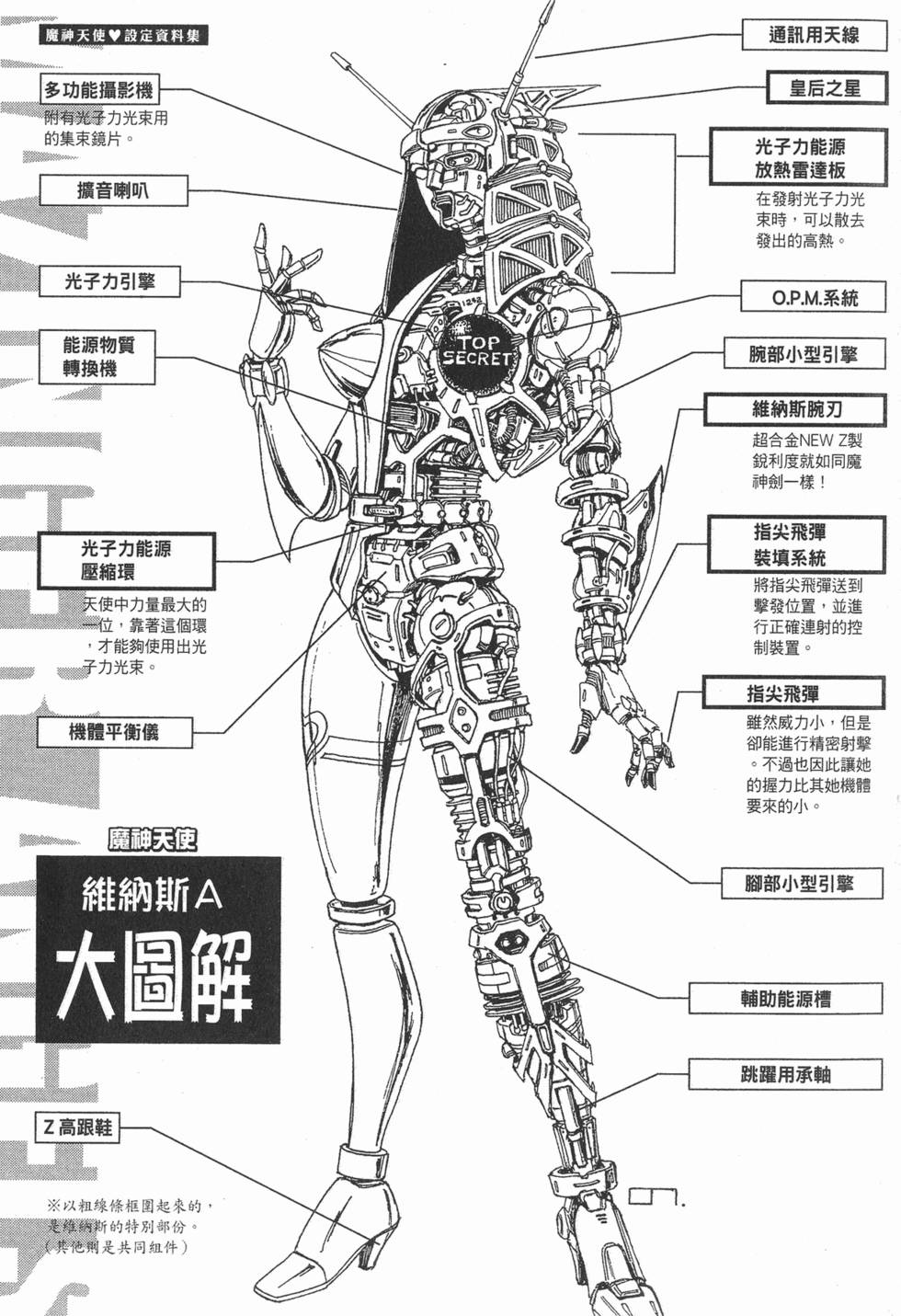 第223页