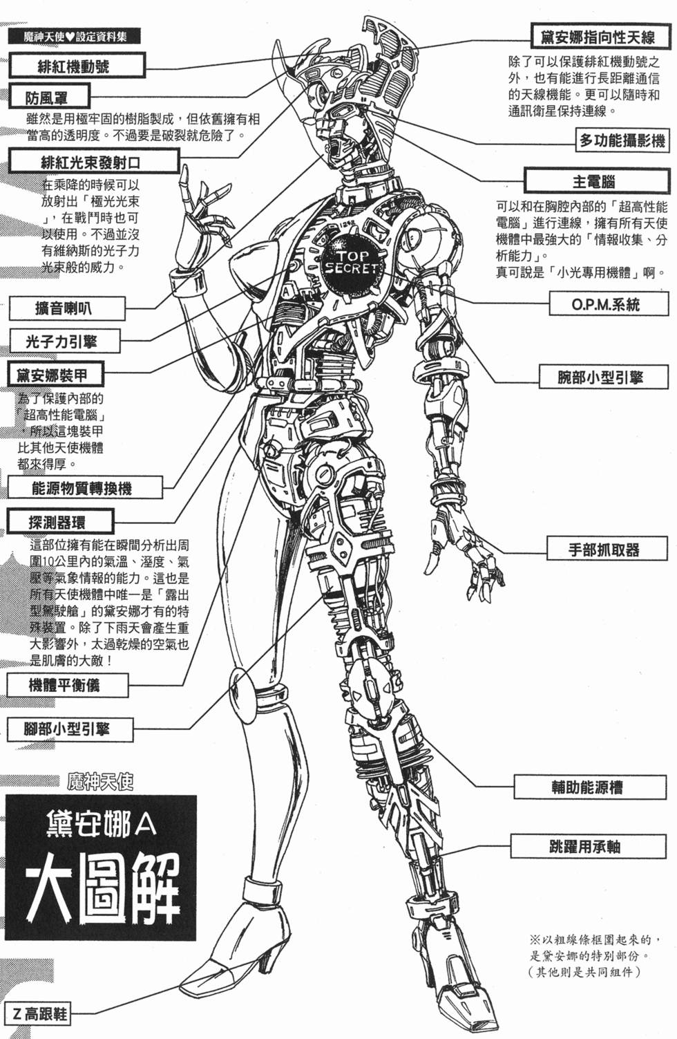 第213页